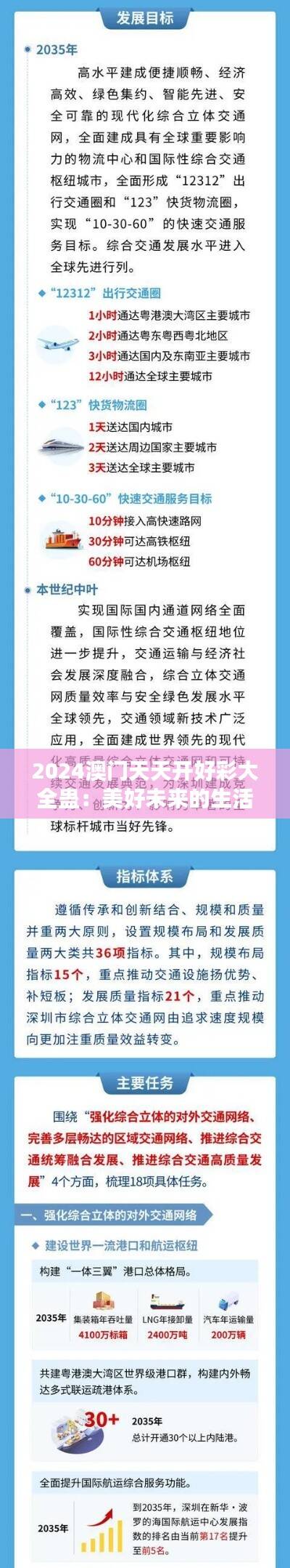 2024澳门天天开好彩大全蛊:美好未来的生活蓝图