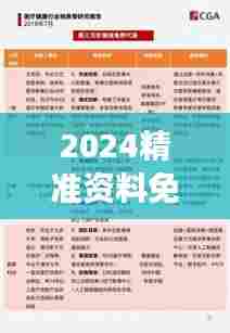 2024精准资料免费大全：健康医疗行业深度报告