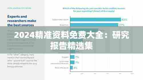 2024精准资料免费大全:研究报告精选集