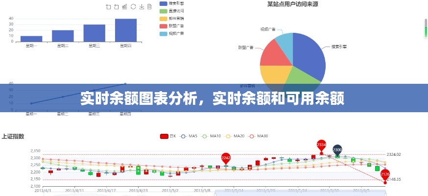 实时余额图表分析,实时余额和可用余额