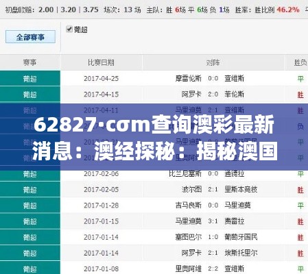 62827·cσm查询澳彩最新消息:澳经探秘:揭秘澳国市场新气象