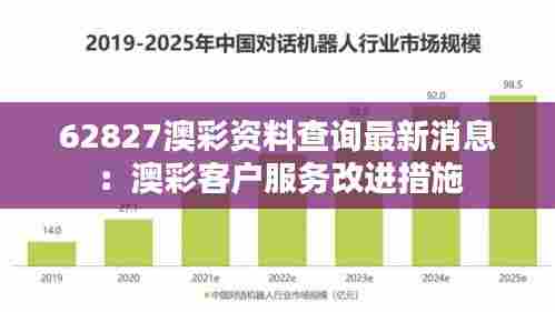 62827澳彩资料查询最新消息:澳彩客户服务改进措施