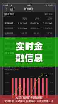 实时金融信息,金融 信息