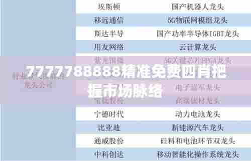 7777788888精准免费四肖把握市场脉络