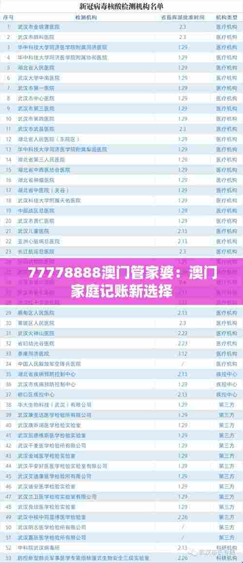 77778888澳门管家婆：澳门家庭记账新选择