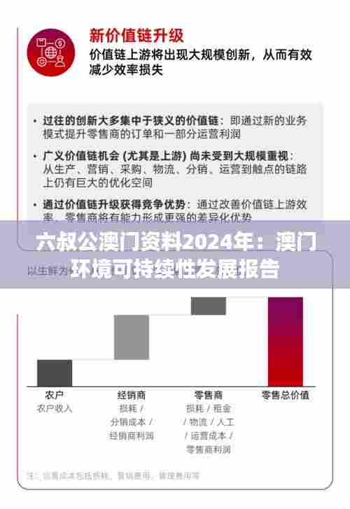 六叔公澳门资料2024年:澳门环境可持续性发展报告