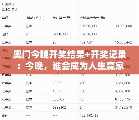 奥门今晚开奖结果+开奖记录:今晚,谁会成为人生赢家?