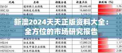 新澳2024天天正版资料大全:全方位的市场研究报告