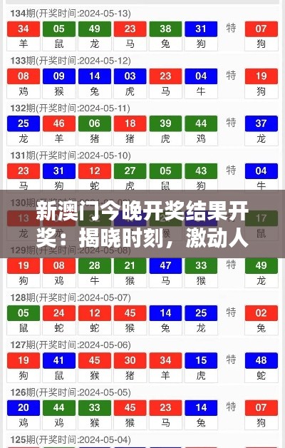 新澳门今晚开奖结果开奖:揭晓时刻,激动人心!