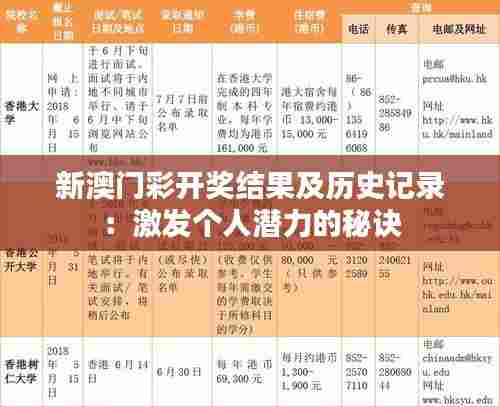 新澳门彩开奖结果及历史记录：激发个人潜力的秘诀