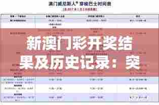 新澳门彩开奖结果及历史记录:突破思维定式的策略