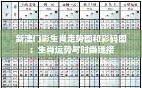 新澳门彩生肖走势图和彩码图：生肖运势与时尚链接