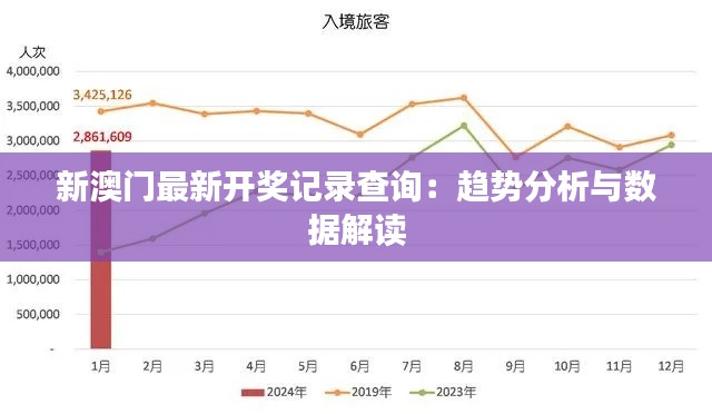 新澳门最新开奖记录查询:趋势分析与数据解读