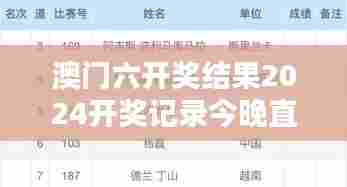 澳门六开奖结果2024开奖记录今晚直播:今晚数字的神秘面纱