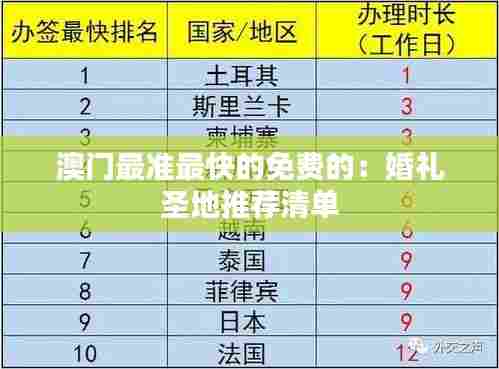 澳门最准最快的免费的：婚礼圣地推荐清单