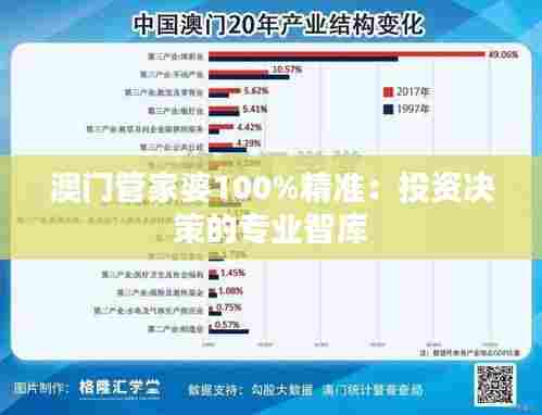 澳门管家婆100%精准:投资决策的专业智库