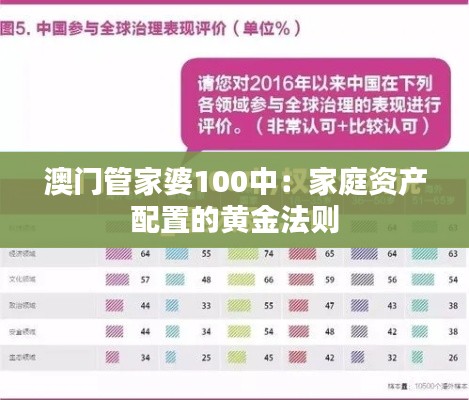 澳门管家婆100中:家庭资产配置的黄金法则