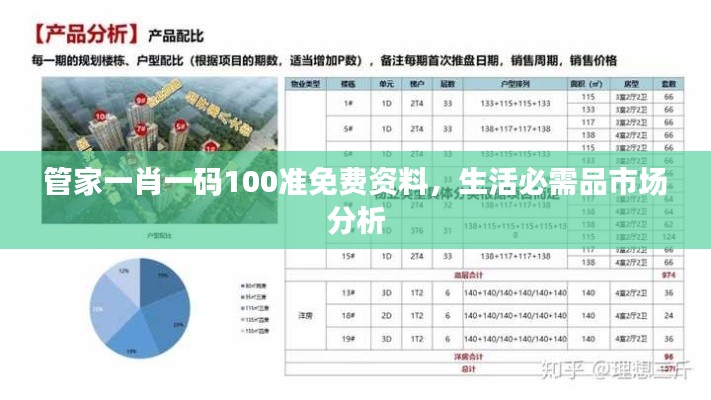 管家一肖一码100准免费资料,生活必需品市场分析