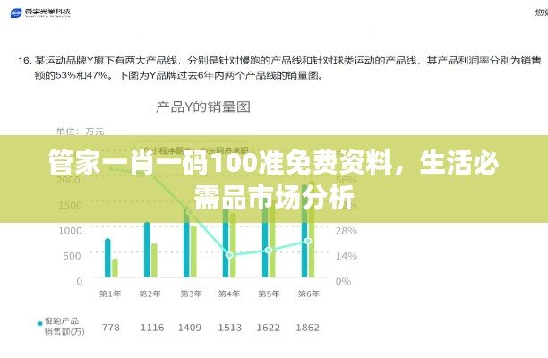 管家一肖一码100准免费资料,生活必需品市场分析