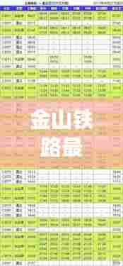 金山铁路最新时刻表2024年:锁定路线,精准出行