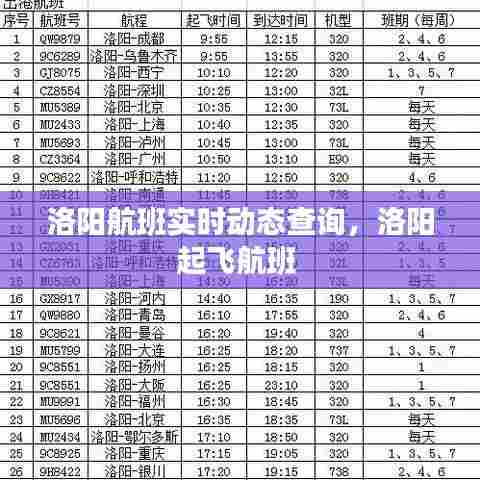 洛阳航班实时动态查询，洛阳起飞航班 