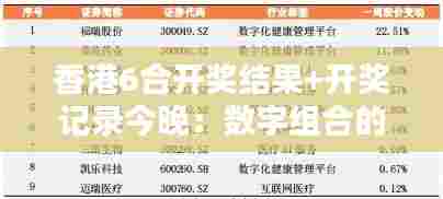 香港6合开奖结果+开奖记录今晚：数字组合的科学分析