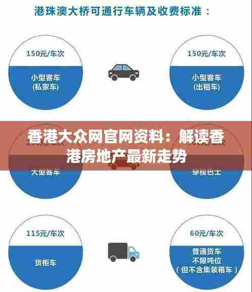 香港大众网官网资料:解读香港房地产最新走势