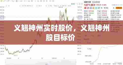 义翘神州实时股价，义翘神州股目标价 
