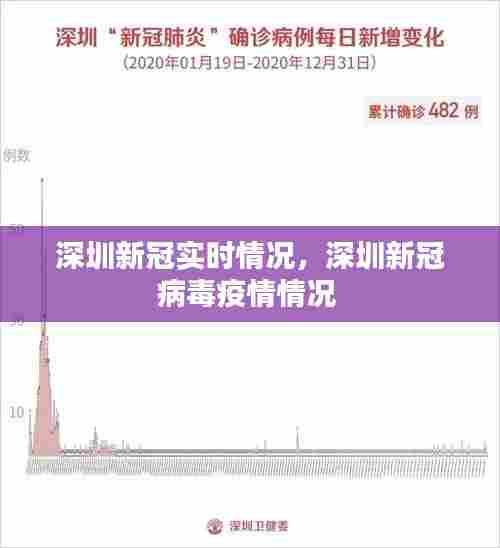 尽心尽力 第6页