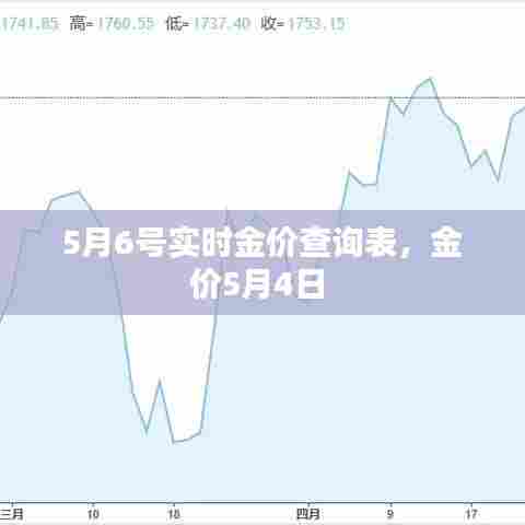 虚张声势 第6页