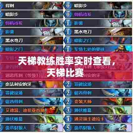 天梯教练胜率实时查看,天梯比赛