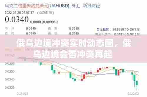 俄乌边境冲突实时动态图,俄乌边境会否冲突再起