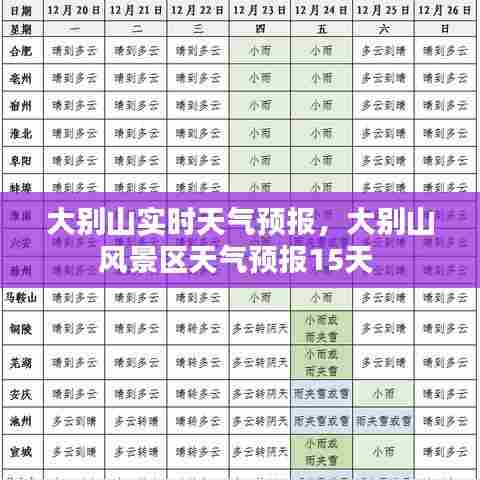 漫天飞舞 第6页