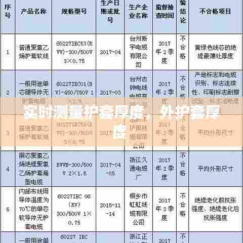 实时测量护套厚度,外护套厚度