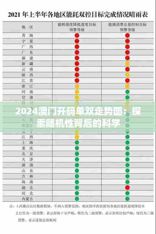 2024澳门开码单双走势图:探索随机性背后的科学