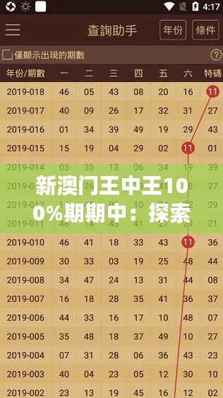 新澳门王中王100%期期中:探索永不失败的商业秘诀