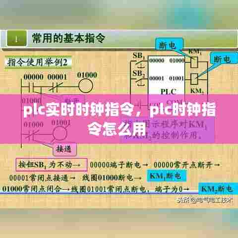 plc实时时钟指令,plc时钟指令怎么用