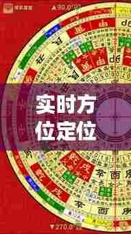 实时方位定位罗盘软件,实时罗盘下载