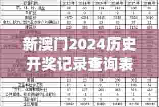 新澳门2024历史开奖记录查询表:数字游戏爱好者的宝典