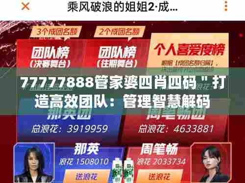 77777888管家婆四肖四码＂打造高效团队：管理智慧解码