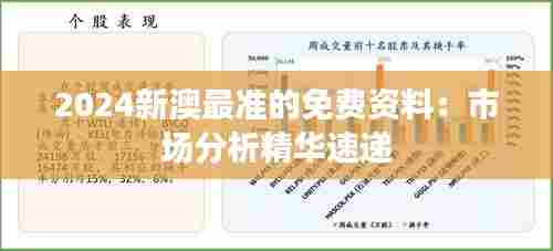 2024新澳最准的免费资料：市场分析精华速递