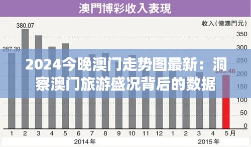 2024今晚澳门走势图最新:洞察澳门旅游盛况背后的数据