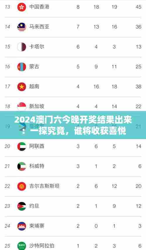 2024澳门六今晚开奖结果出来:一探究竟,谁将收获喜悦