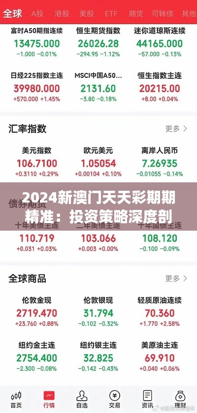 2024新澳门天天彩期期精准:投资策略深度剖析
