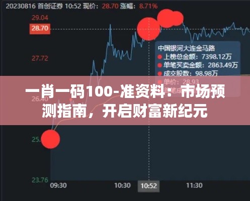 一肖一码100-准资料:市场预测指南,开启财富新纪元