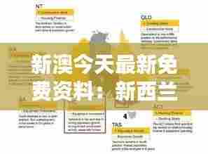 新澳今天最新免费资料:新西兰教育体系全攻略