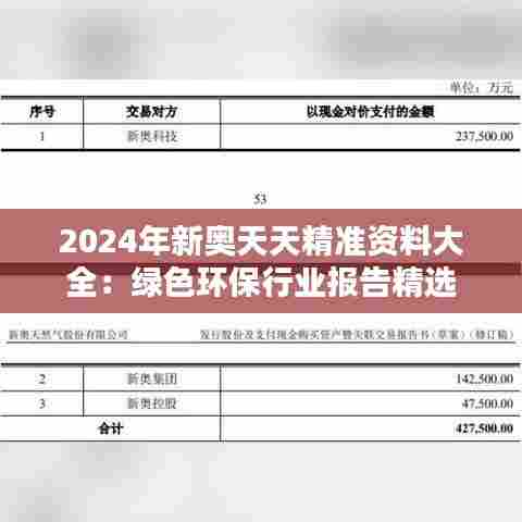 2024年新奥天天精准资料大全:绿色环保行业报告精选