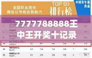 7777788888王中王开奖十记录网:破译数字密码,开启成功之门