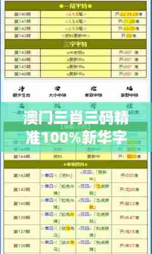 澳门三肖三码精准100%新华字典:解读生肖符号的古老智慧