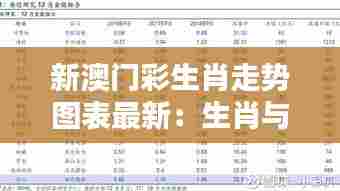 新澳门彩生肖走势图表最新:生肖与财富增值的秘密